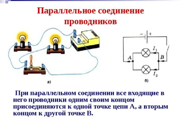 Как зарегаться на кракене