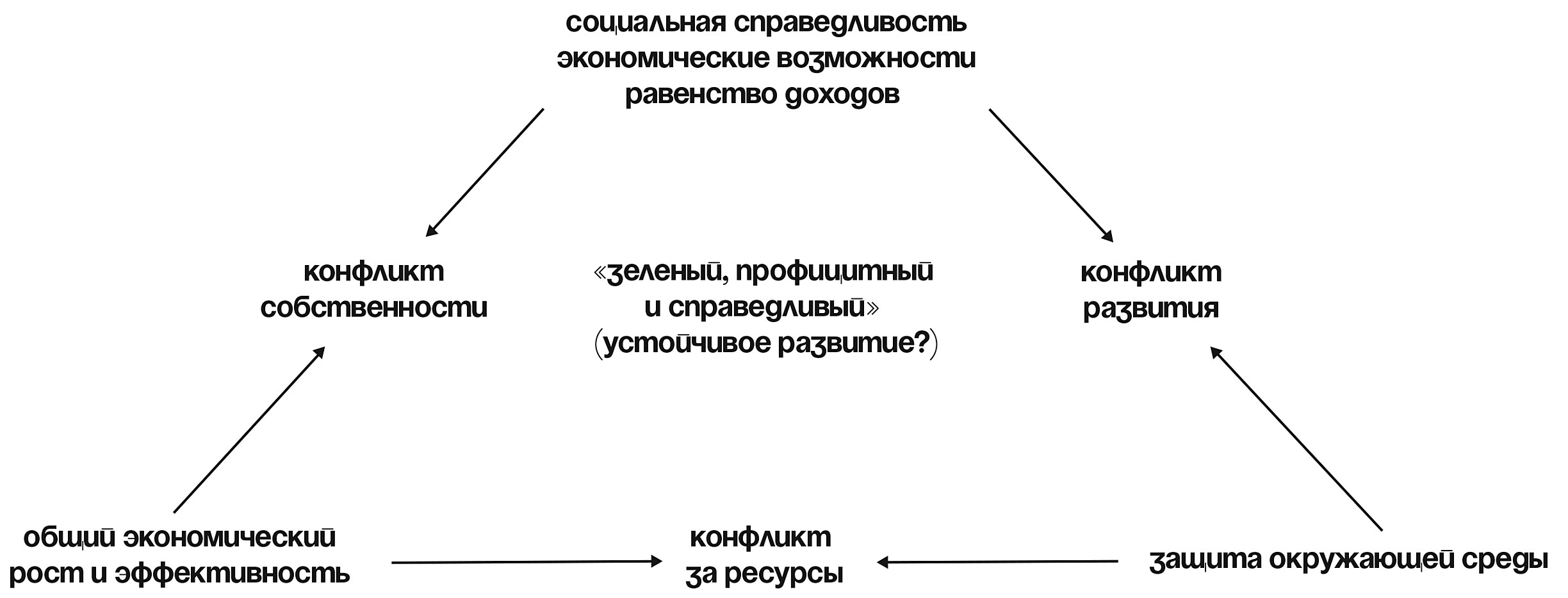 Кракен тор kraken dark